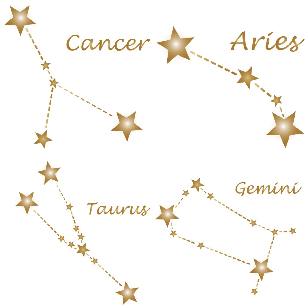 nume de baieti zodia berbec